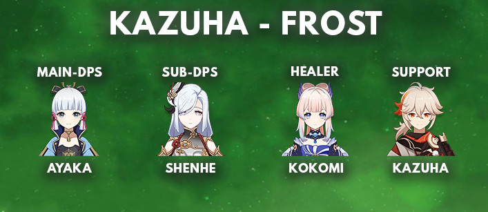 Kazuha Best Frost Team Comp | Genshin Impact - zilliongamer