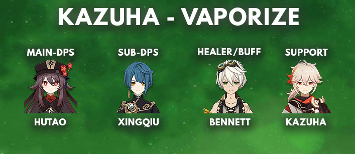 Kazuha Best Vaporize Team Comp | Genshin Impact - zilliongamer