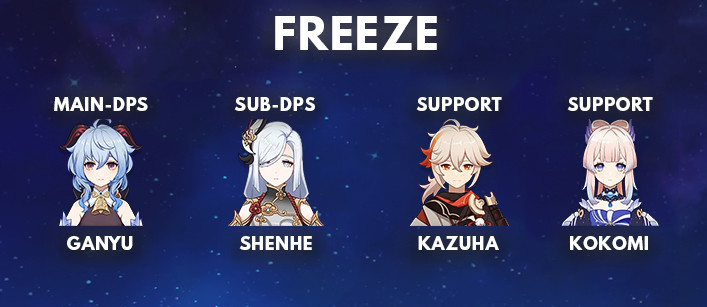 Kokomi Freeze Best Team Comp | Genshin Impact - zilliongamer
