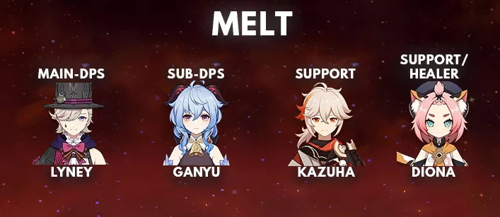 Lyney Melt Best Team Comp | Genshin Impact - zilliongamer