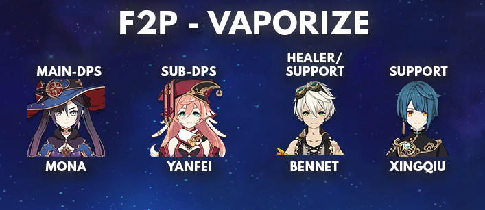 Mona F2P - Vaporize Best Team Comp | Genshin Impact - zilliongamer