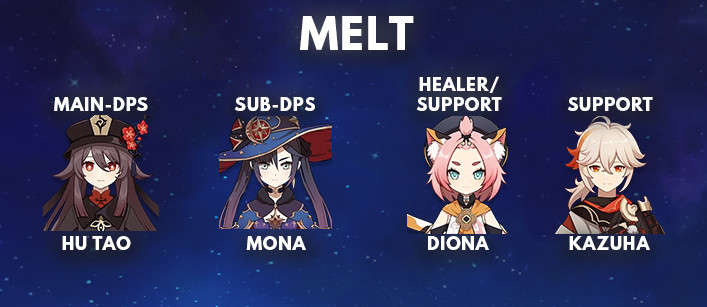 Mona F2P - Melt Best Team Comp | Genshin Impact - zilliongamer