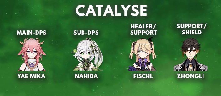 Nahida Catalyst Best Team Comp | Genshin Impact - zilliongamer