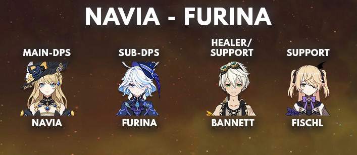 Navia Furina Team Comp | Genshin Impact - zilliongamer