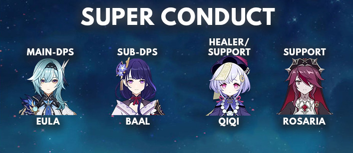 Qiqi Best Superconduct Team Comp | Genshin Impact - zilliongamer