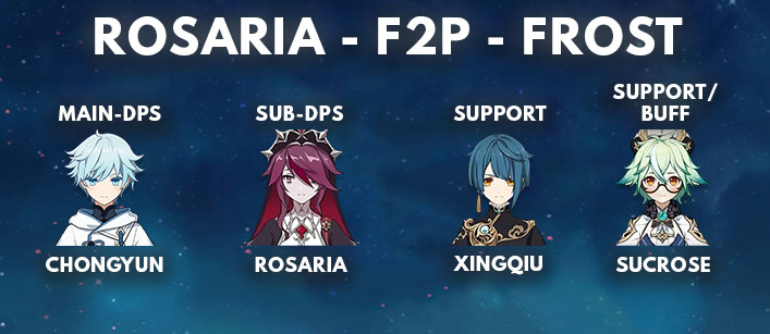 Rosaria Best F2P Team Comp | Genshin Impact - zilliongamer