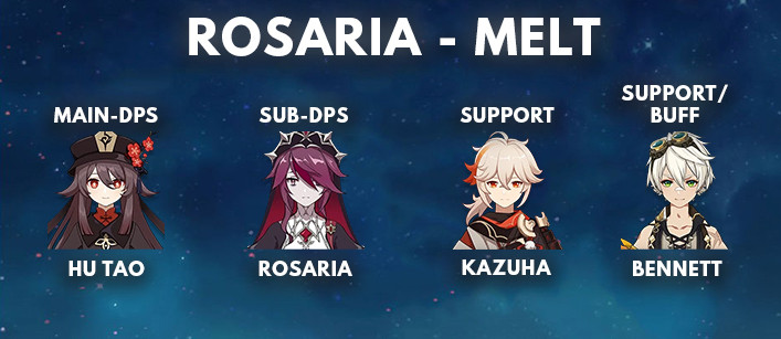 Support Rosaria 100% Crit Rate Showcase feat Hu Tao & Xinqiu (Melt Team Comp)  in 2023