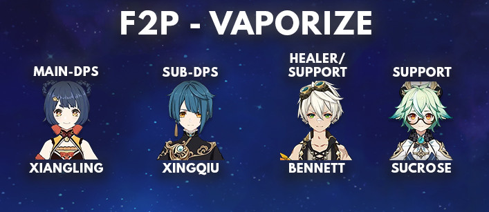 Xingqiu F2P - Vaporize Best Team Comp | Genshin Impact - zilliongamer