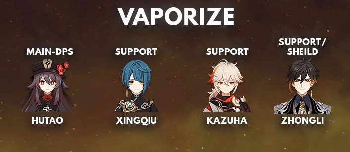 Hu Tao Vaporize Team Comp - Kaedehara Kazuha, Zhongli and Xingqiu 