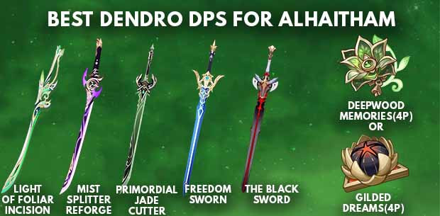 Genshin Impact Alhaitham Best Dendro DPS Build - zilliongamer