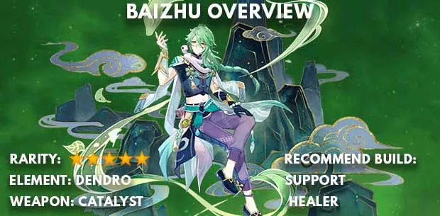 Genshin, Baizhu Build & Weapon