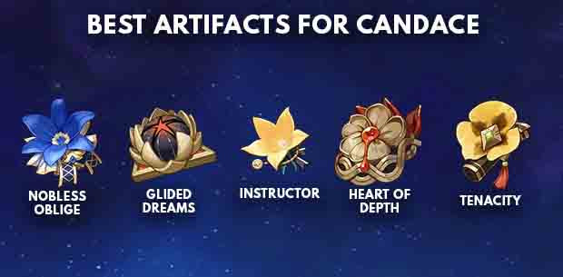 Genshin Impact Candace Best Artifacts - zilliongamer