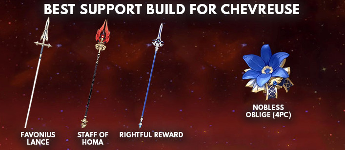 Genshin Impact Chevreuse Best Support Build - zilliongamer