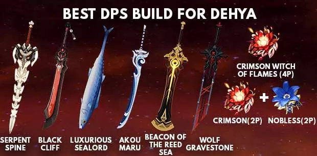 Genshin Impact Dehya Best DPS Build - zilliongamer