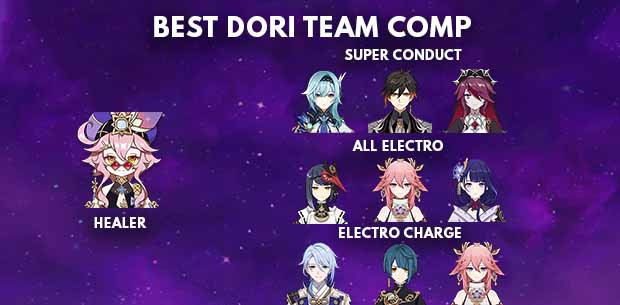 Genshin Impact Dori Best Team Comp - zilliongamer