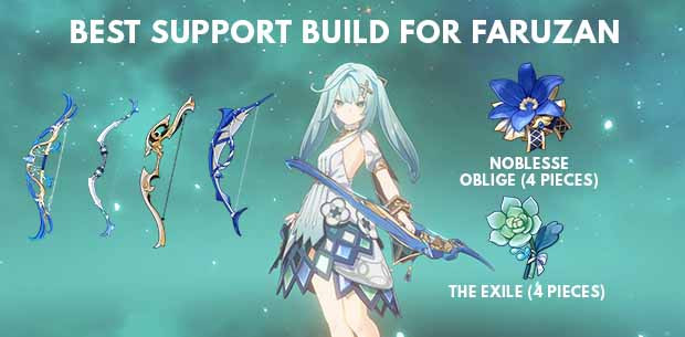 Faruzan Best Support Build - zilliongamer