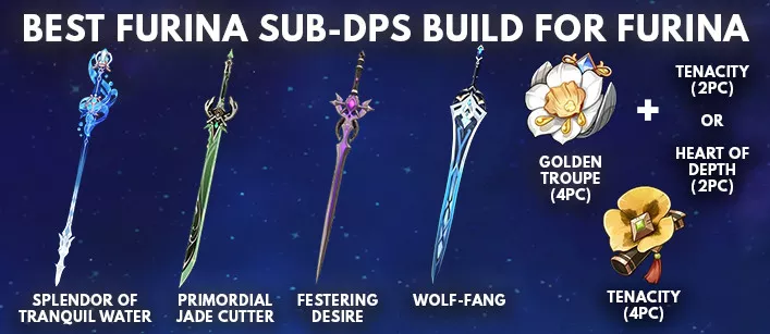 Genshin Impact Best Furina Sub-DPS Build - zilliongamer