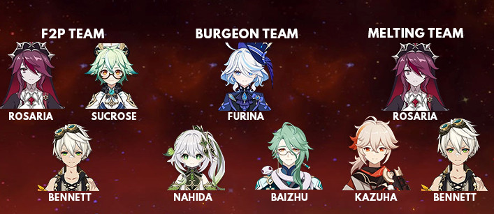 Gaming Build Teams Weapons Artifacts Genshin Impact Gaming Build Teams Weapons Artifacts Genshin Impact