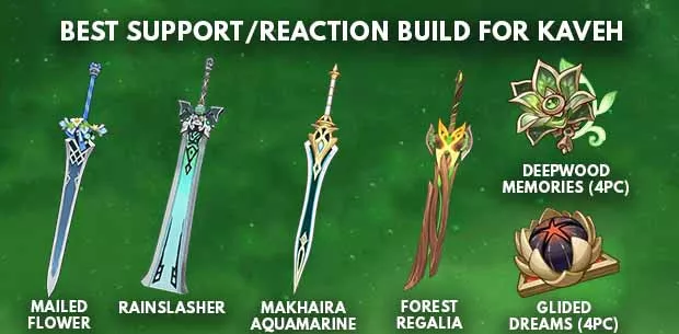 Genshin Impact Kaveh Best Support Reaction Build - zilliongamer