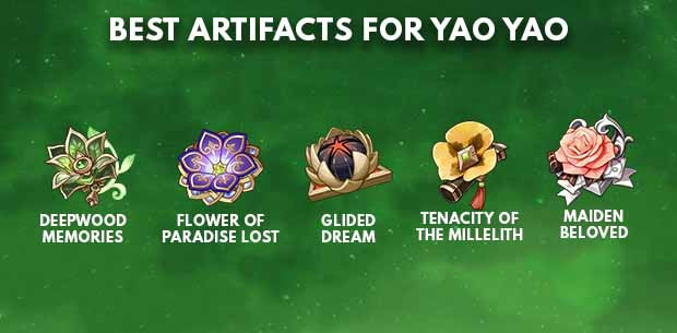 Genshin Impact Yaoyao Best 5 Stars Artifacts - zilliongamer