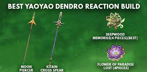 Genshin Impact Yaoyao Best Dendro Reaction Build - zilliongamer