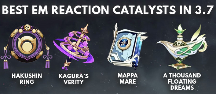 Genshin Impact Best Elemental Reaction Catalyst In 3.7 - zilliongamer