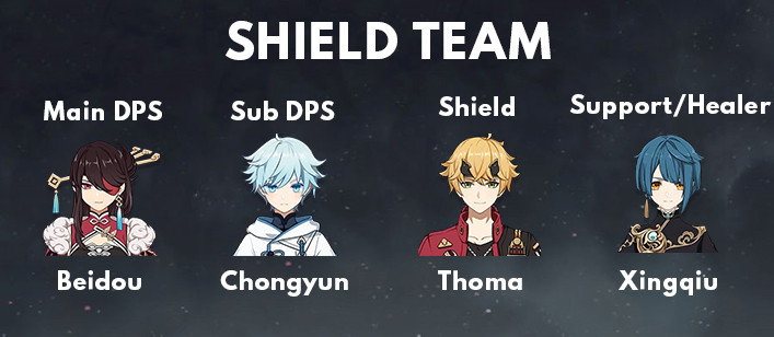 Best F2P Genshin Impact Shield Team Build - zilliongamer