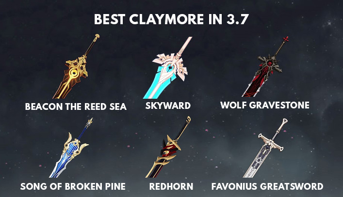 Genshin Impact Best Weapons 3.7 : Claymores - zilliongamer