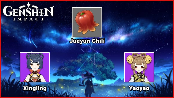 Jueyun Chili Characters