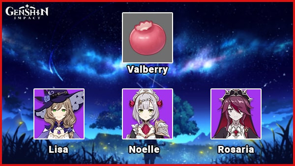 Valberry Characters