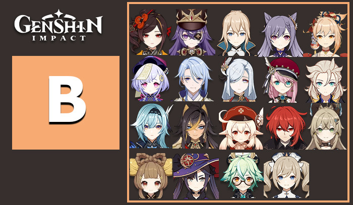 Tier B | Genshin Impact All Characters Tier List 4.5 - zilliongamer