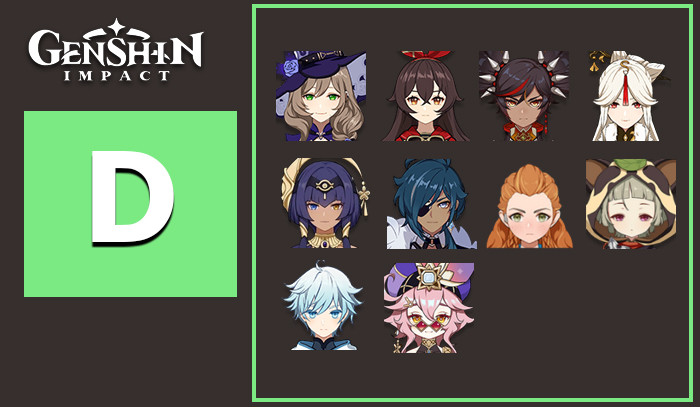 Tier D | Genshin Impact All Characters Tier List 4.5 - zilliongamer