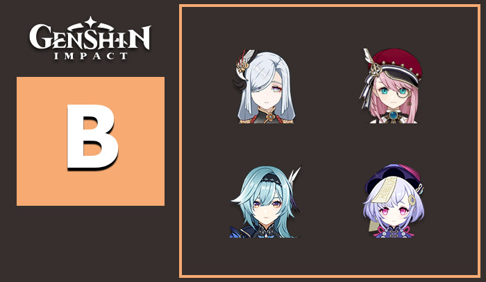 Tier B | Genshin Impact Cryo Characters Tier List 4.5 - zilliongamer