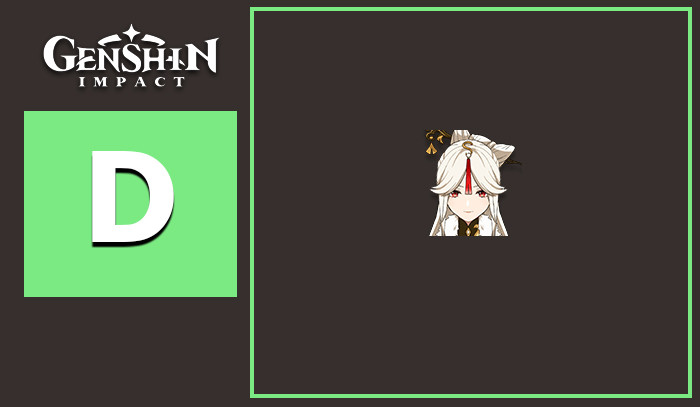 Tier D | Genshin Impact Geo Characters Tier List 4.5 - zilliongamer