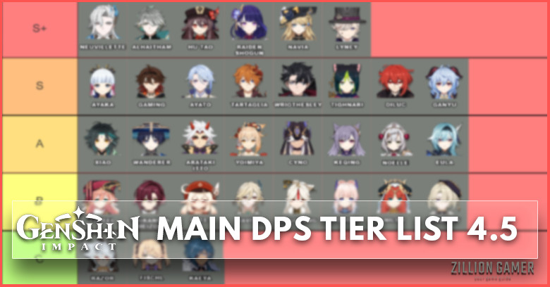 Genshin Impact Main DPS Tier List 4.5