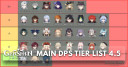 Genshin Impact Main DPS Tier List 4.5