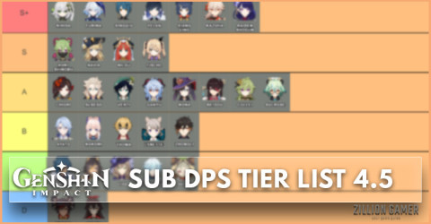 Genshin Impact Sub DPS Tier List 4.5 Genshin Impact Sub DPS Tier List 4.5