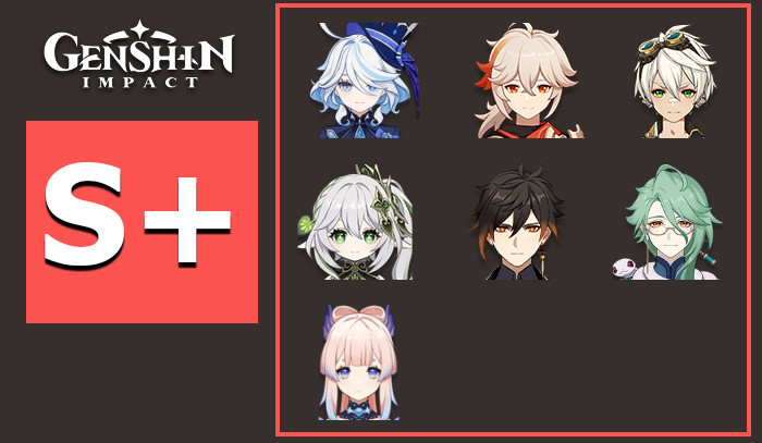 Genshin Impact Support Tier List 4 5 Zilliongamer