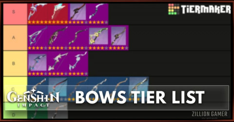 genshin impact bow character tier list