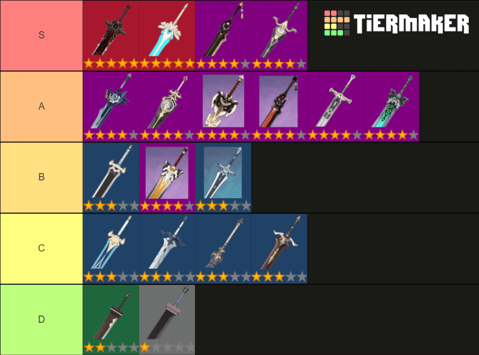 Best Claymore in Genshin Impact Tier List - zilliongamer