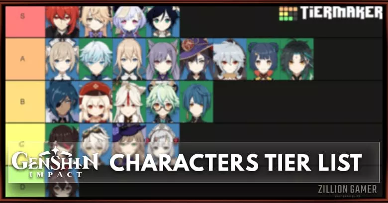 characters in genshin impact tier list