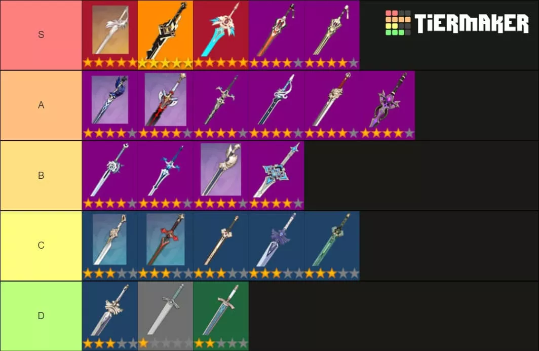 Genshin Weapons Tier List / Weapons with higher stars have higher ...