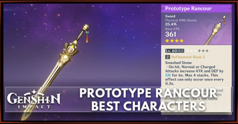Prototype Rancour Best Characters | Genshin Impact