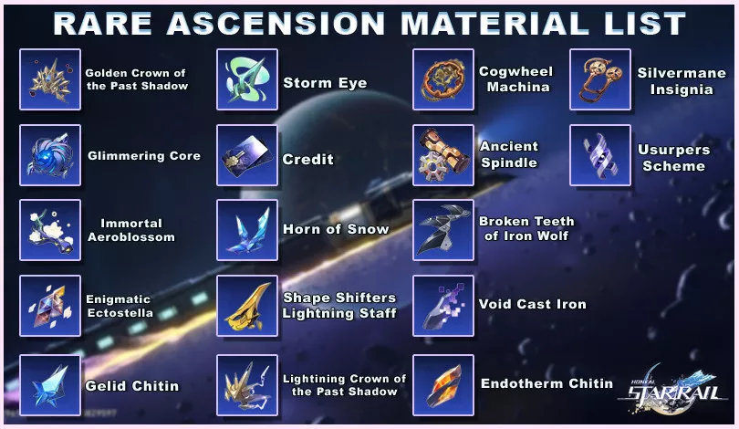 All Rare Ascension Materials in Honkai: Star Rail - zilliongamer