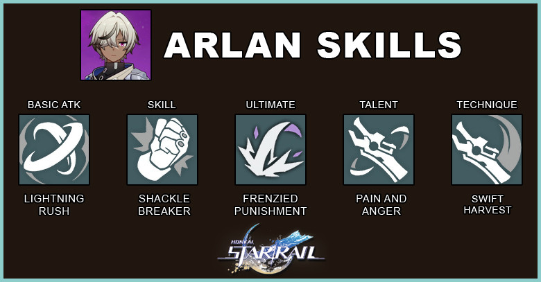 Honkai: Star Rail Arlan Skills - zilliongamer