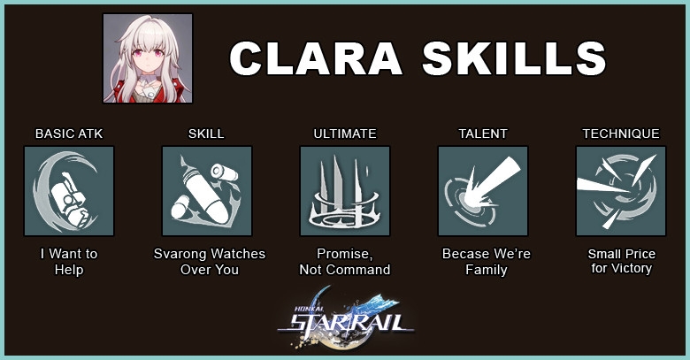Honkai: Star Rail Clara Skill - zilliongamer