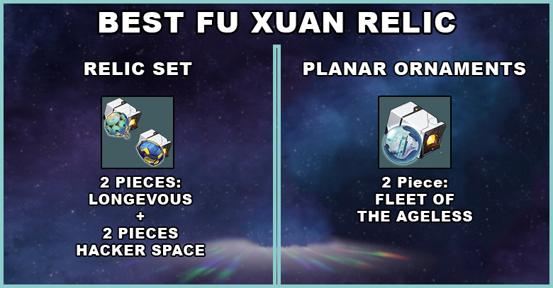 Honkai: Star Rail Fu Xuan Best Relic