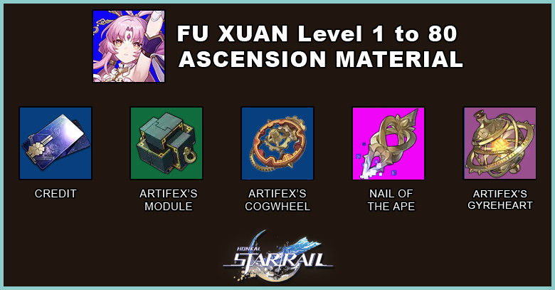 Honkai Star Rail Fu Xuan Tier List – All Light Cones Ranked – Gamezebo