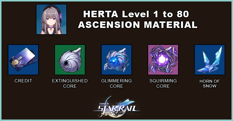 Honkai: Star Rail Herta ascension material - zilliongamer