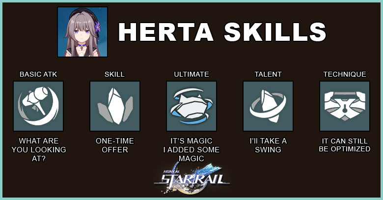 Honkai: Star Rail Herta Skills - zilliongamer